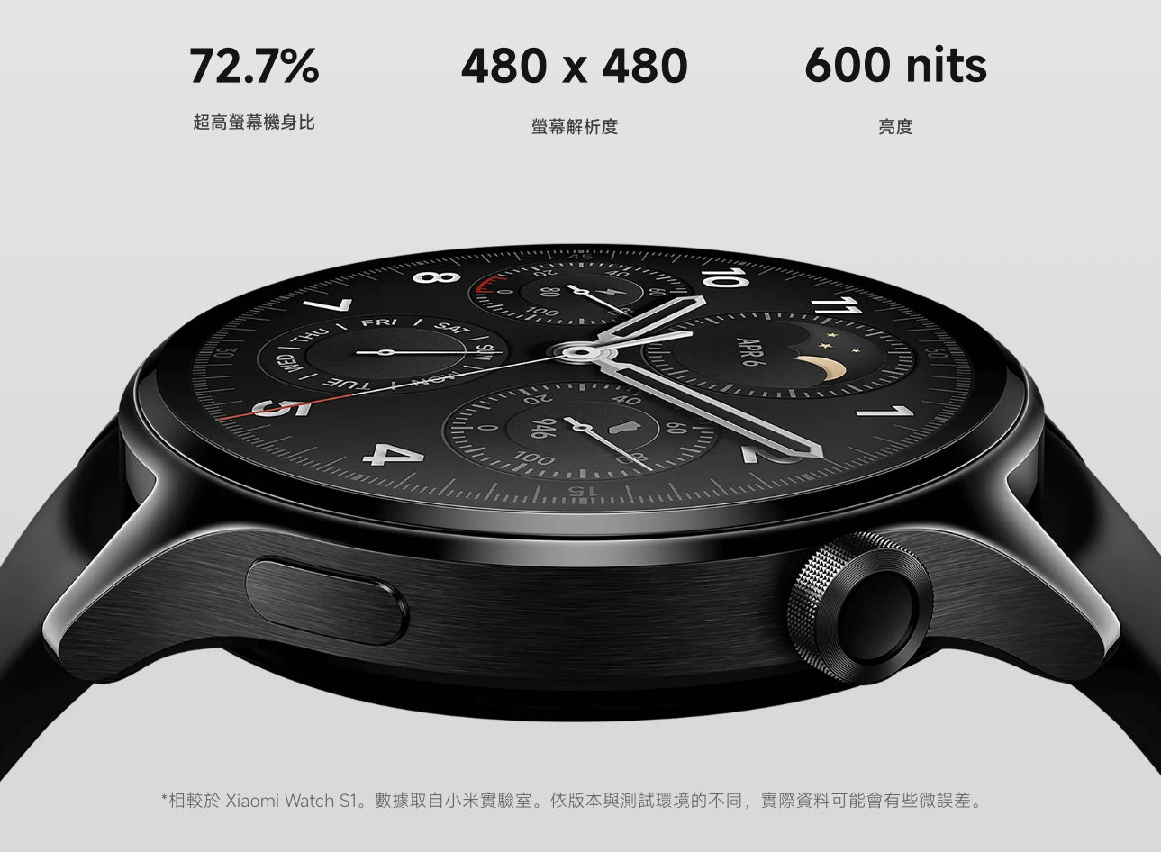 【小米】手錶 S1 Pro