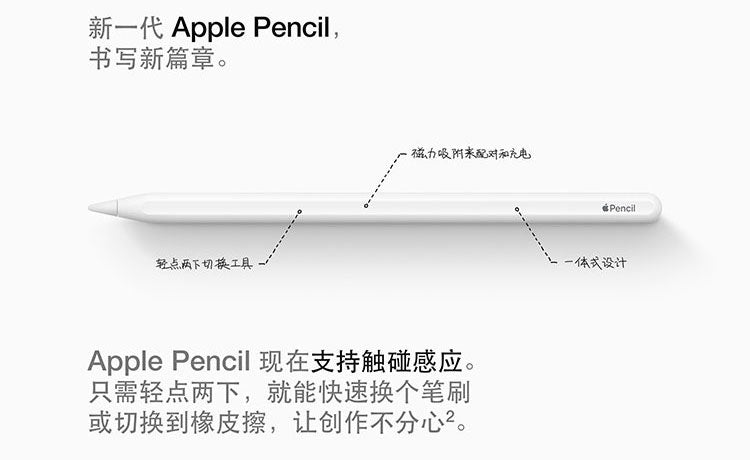 【Apple】iPad Pro(12.9 英寸,第 3 代,USB-C)
