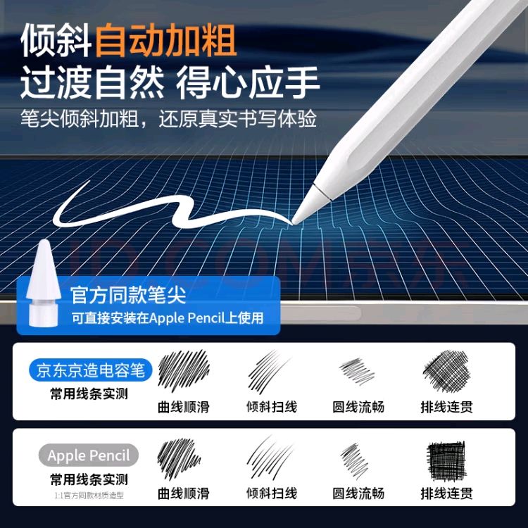 【京東京造】主動式電容筆(副廠Apple Pencil)