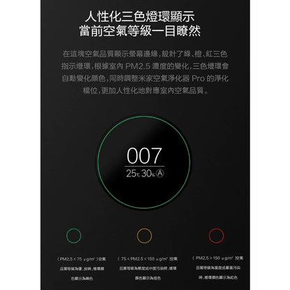 【小米】空氣清淨機 Pro